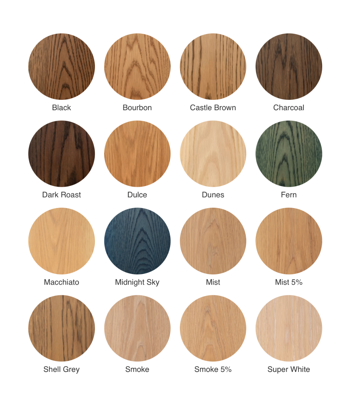 Rubio Monocoat Options For Oak